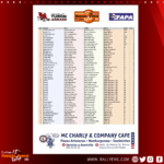 97 equipos participarán en el 18° Rallye Montaña Central